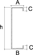 Light beam C-profile