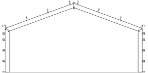 Borga-Frame-types-riga-1